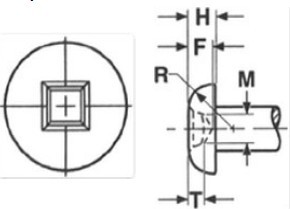 square drive pan head